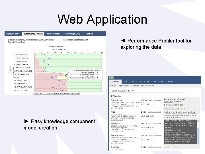 Web Application ◄ Performance Profiler tool for exploring the data ► Easy knowledge component