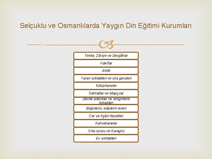Selçuklu ve Osmanlılarda Yaygın Din Eğitimi Kurumları Tekke, Zâviye ve Dergâhlar Vakıflar Ahilik Yaran
