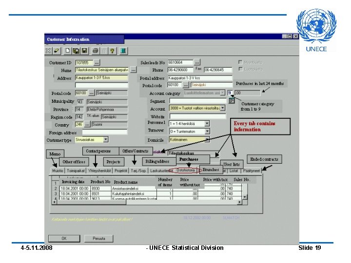 4 -5. 11. 2008 - UNECE Statistical Division Slide 19 4 -5. 11. 2008 - UNECE Statistical Division Slide 19