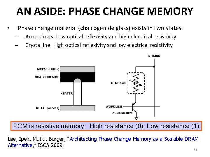 AN ASIDE: PHASE CHANGE MEMORY • Phase change material (chalcogenide glass) exists in two