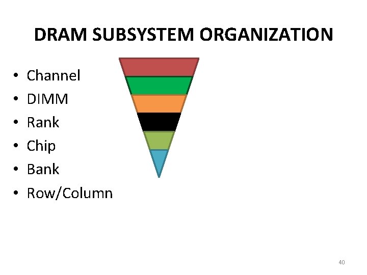 DRAM SUBSYSTEM ORGANIZATION • • • Channel DIMM Rank Chip Bank Row/Column 40 