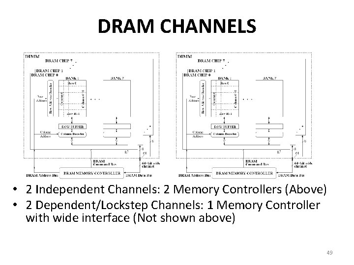 DRAM CHANNELS • 2 Independent Channels: 2 Memory Controllers (Above) • 2 Dependent/Lockstep Channels: