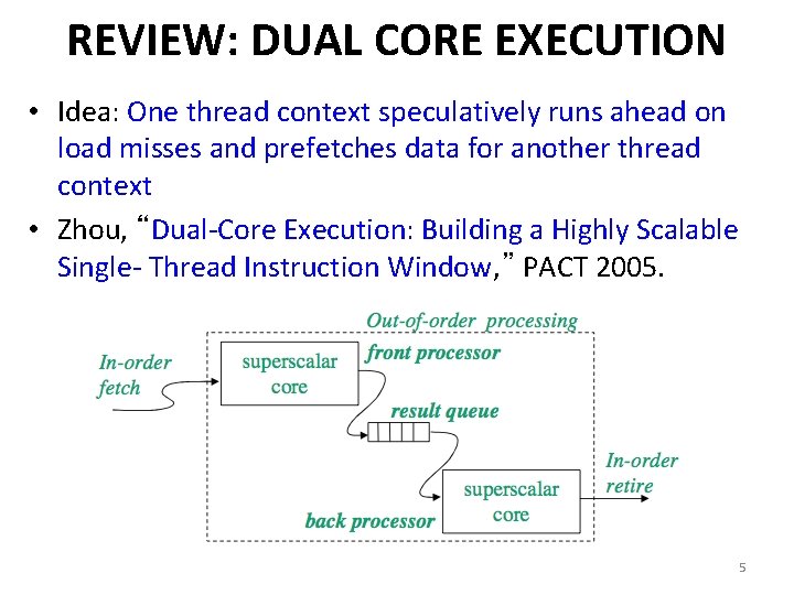 REVIEW: DUAL CORE EXECUTION • Idea: One thread context speculatively runs ahead on load