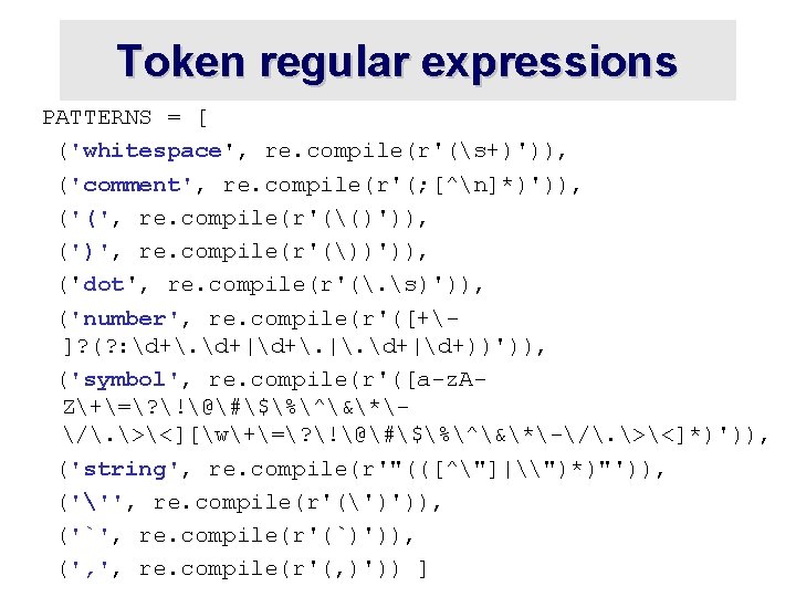 Token regular expressions PATTERNS = [ ('whitespace', re. compile(r'(s+)')), ('comment', re. compile(r'(; [^n]*)')), ('(',