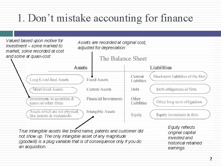 1. Don’t mistake accounting for finance Valued based upon motive for investment – some 1. Don’t mistake accounting for finance Valued based upon motive for investment – some