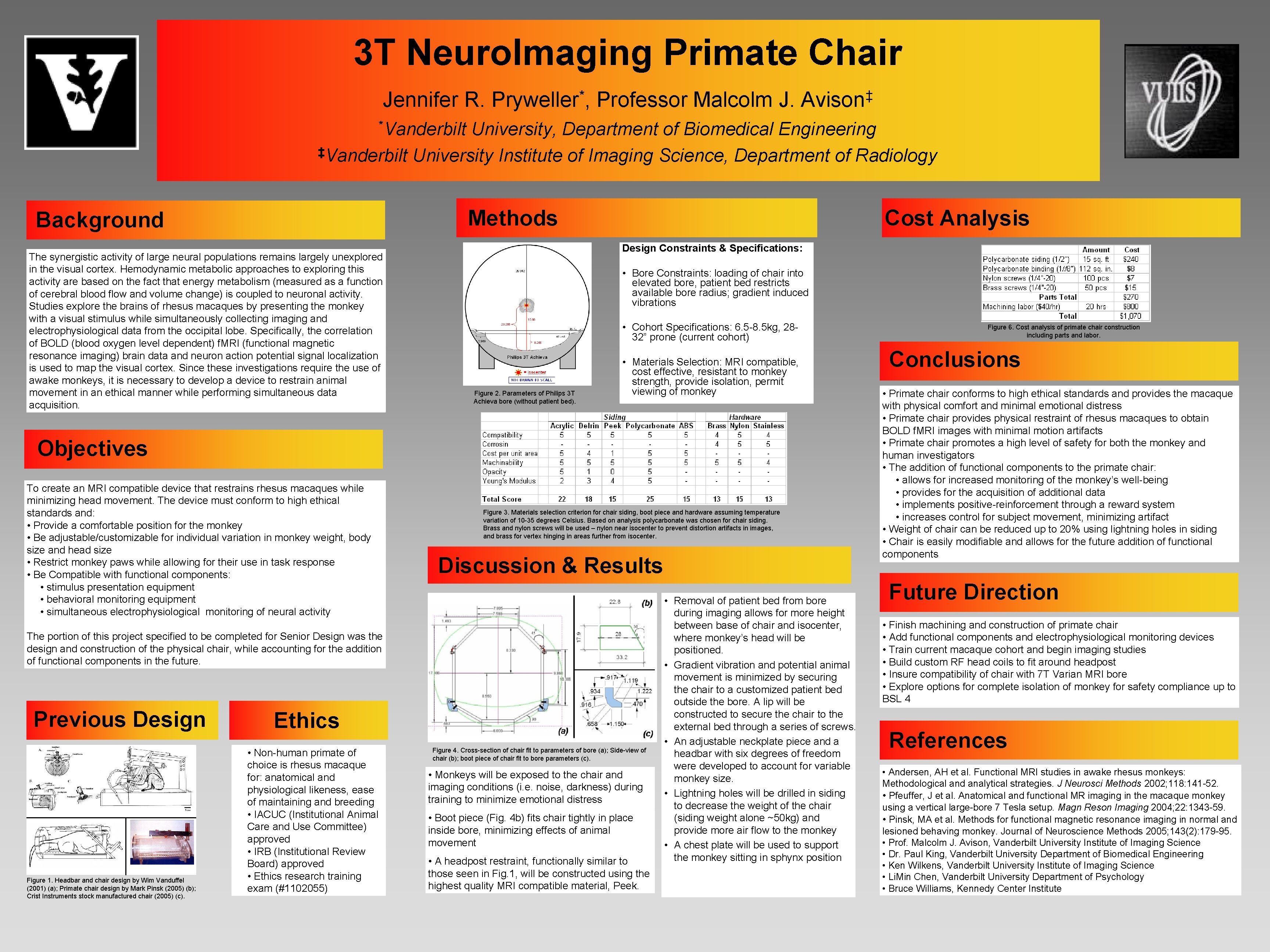 3 T Neuro. Imaging Primate Chair Jennifer R. * Pryweller , Professor Malcolm J.