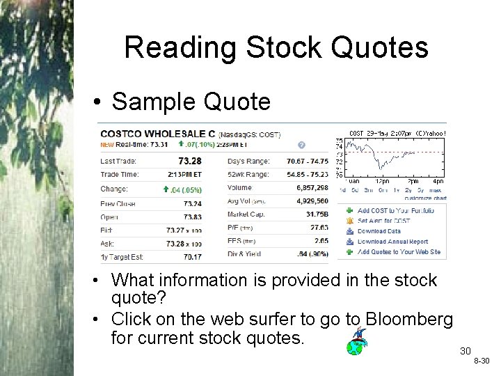 Reading Stock Quotes • Sample Quote • What information is provided in the stock