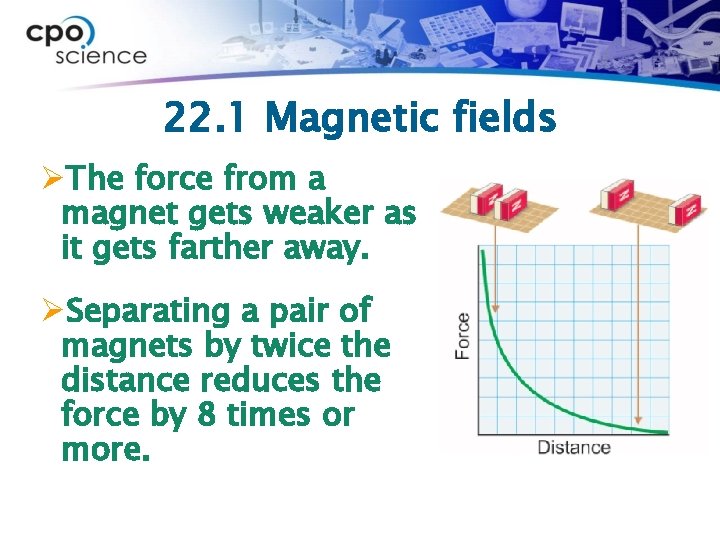 22. 1 Magnetic fields ØThe force from a magnet gets weaker as it gets