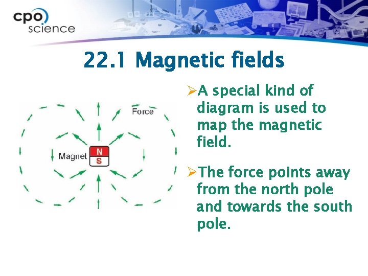 22. 1 Magnetic fields ØA special kind of diagram is used to map the