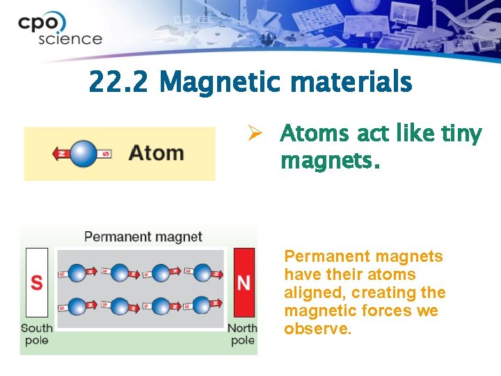 22. 2 Magnetic materials Ø Atoms act like tiny magnets. Permanent magnets have their