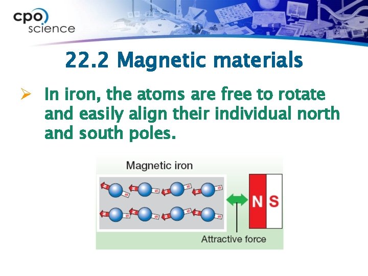 22. 2 Magnetic materials Ø In iron, the atoms are free to rotate and