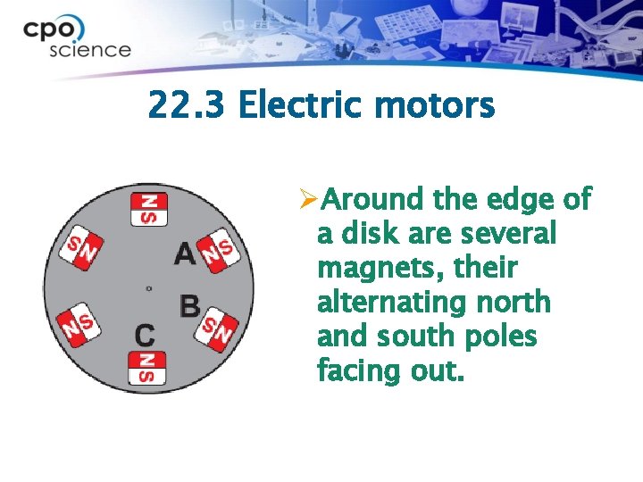 22. 3 Electric motors ØAround the edge of a disk are several magnets, their