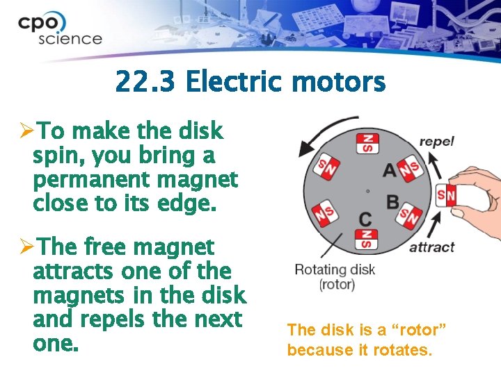 22. 3 Electric motors ØTo make the disk spin, you bring a permanent magnet