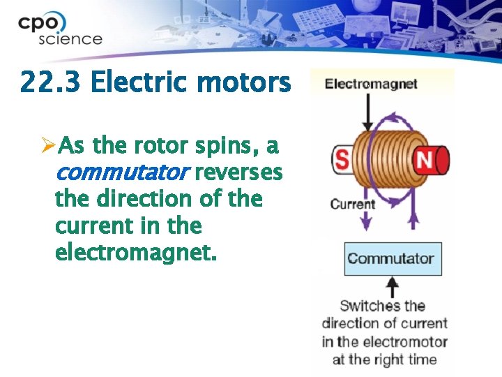 22. 3 Electric motors ØAs the rotor spins, a commutator reverses the direction of