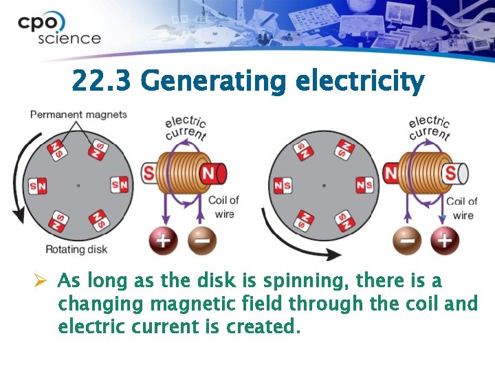 22. 3 Generating electricity Ø A generator converts mechanical energy into electrical energy using