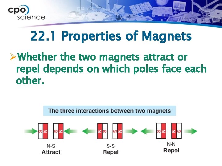22. 1 Properties of Magnets ØWhether the two magnets attract or repel depends on