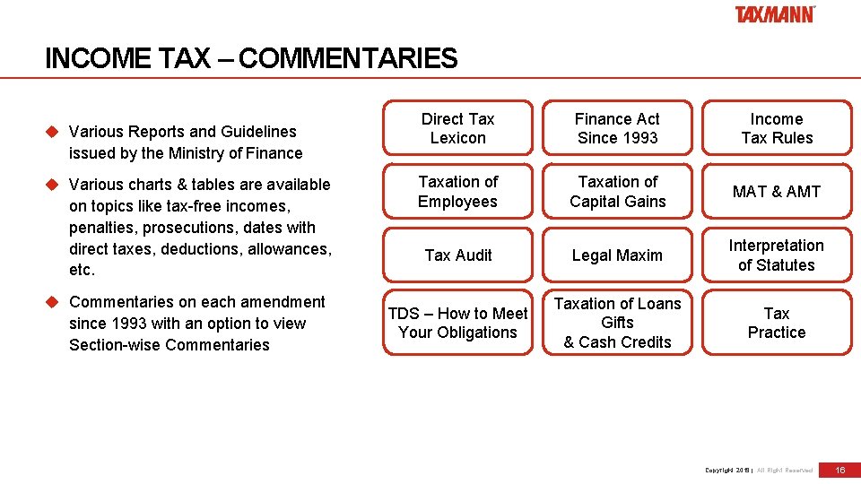 INCOME TAX – COMMENTARIES Various Reports and Guidelines issued by the Ministry of Finance