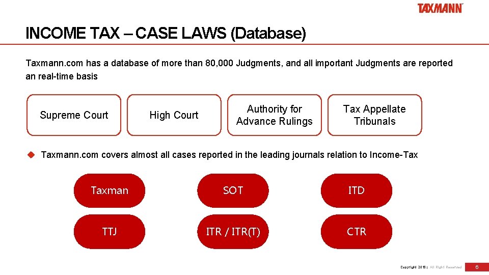 INCOME TAX – CASE LAWS (Database) Taxmann. com has a database of more than