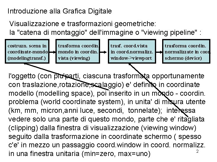 Introduzione alla Grafica Digitale Visualizzazione e trasformazioni geometriche: la "catena di montaggio" dell'immagine o