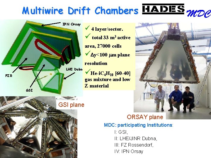 Multiwire Drift Chambers IPN Orsay ü 4 layer/sector. ü total 33 m 3 active