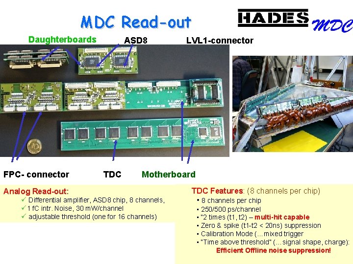 MDC Read-out Daughterboards FPC- connector ASD 8 TDC LVL 1 -connector Motherboard Analog Read-out: