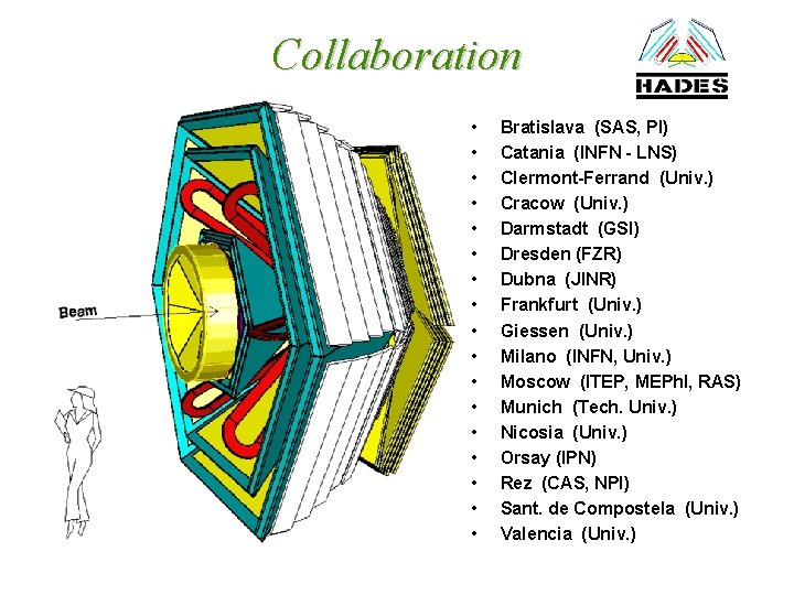 Collaboration • • • • • Bratislava (SAS, PI) Catania (INFN - LNS) Clermont-Ferrand