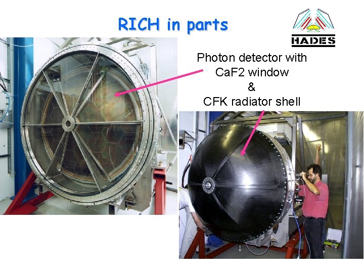 RICH in parts Photon detector with Ca. F 2 window & CFK radiator shell