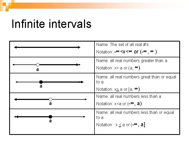 Lesson 1 2 Functions and Graphs AP Calculus