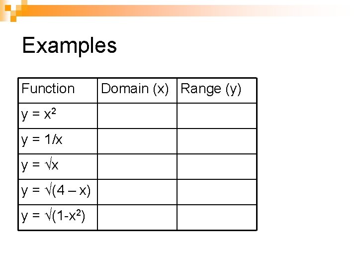 Lesson 1 2 Functions and Graphs AP Calculus