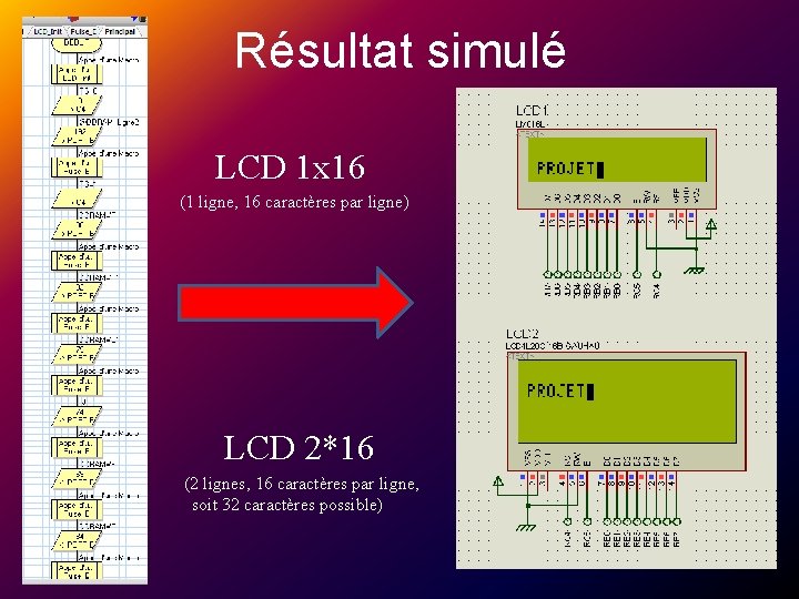 Résultat simulé LCD 1 x 16 (1 ligne, 16 caractères par ligne) LCD 2*16