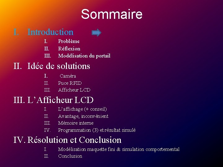 Sommaire I. Introduction I. III. Problème Réflexion Modélisation du portail II. Idée de solutions
