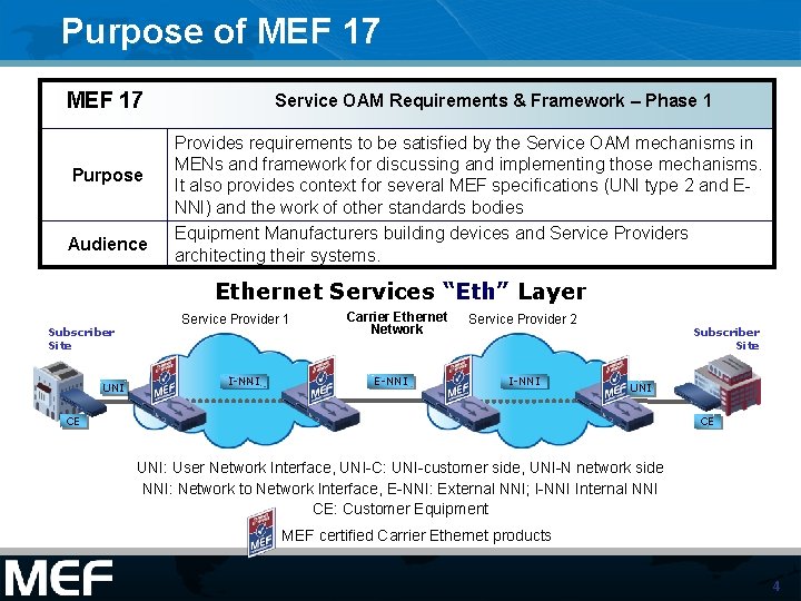 Purpose of MEF 17 Purpose Audience Service OAM Requirements & Framework – Phase 1