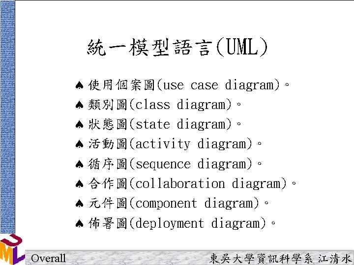 統一模型語言(UML) ª 使用個案圖(use case diagram)。 ª 類別圖(class diagram)。 ª 狀態圖(state diagram)。 ª 活動圖(activity diagram)。