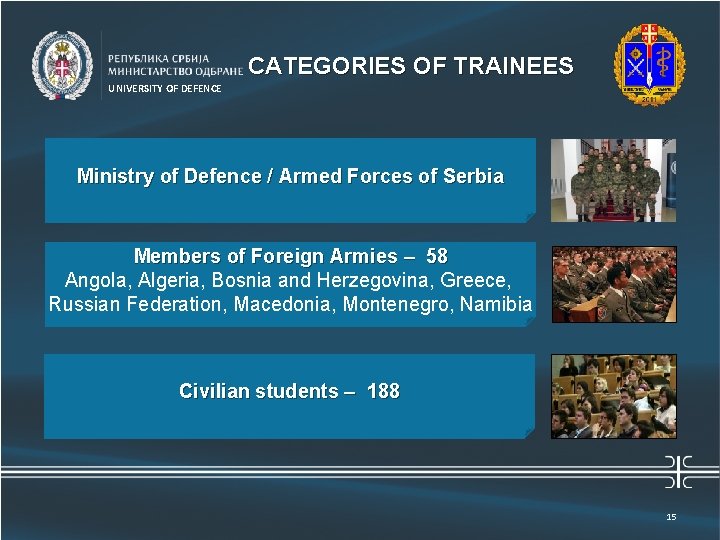 Универзитет одбране CATEGORIES OF TRAINEES UNIVERSITY OF DEFENCE Ministry of Defence / Armed Forces