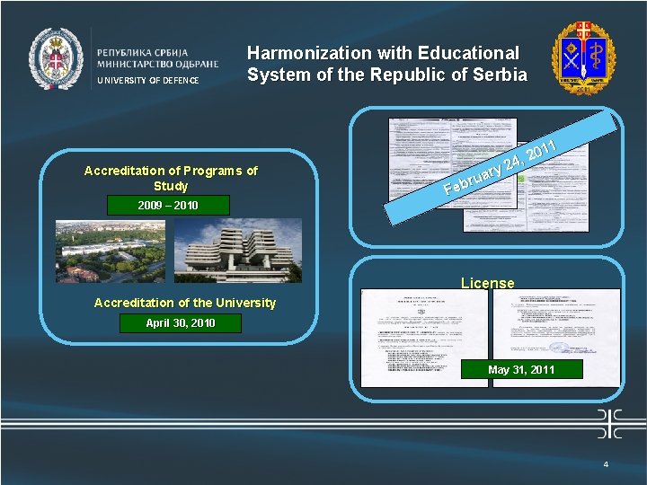 Универзитет одбране UNIVERSITY OF DEFENCE Harmonization with Educational System of the Republic of Serbia