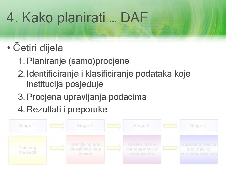 4. Kako planirati … DAF • Četiri dijela 1. Planiranje (samo)procjene 2. Identificiranje i