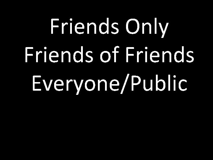 Friends Only Friends of Friends Everyone/Public 