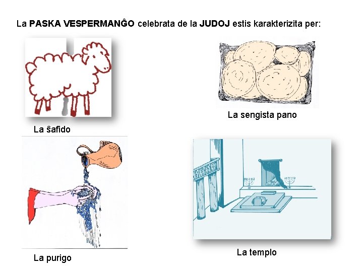 La PASKA VESPERMANĜO celebrata de la JUDOJ estis karakterizita per: La sengista pano La