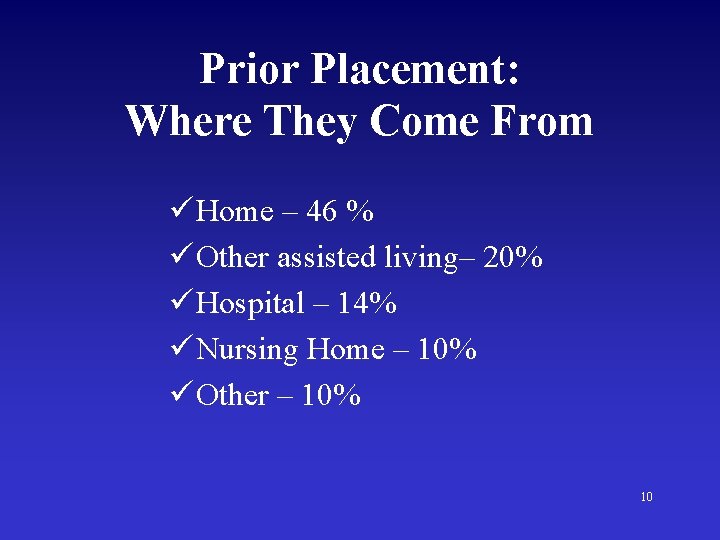 Prior Placement: Where They Come From ü Home – 46 % ü Other assisted