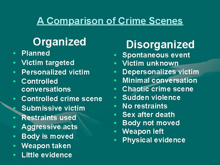 A Comparison of Crime Scenes Organized • • • Planned Victim targeted Personalized victim
