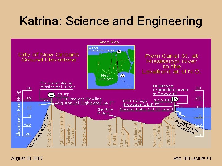 Katrina: Science and Engineering August 28, 2007 Afro 100 Lecture #1 