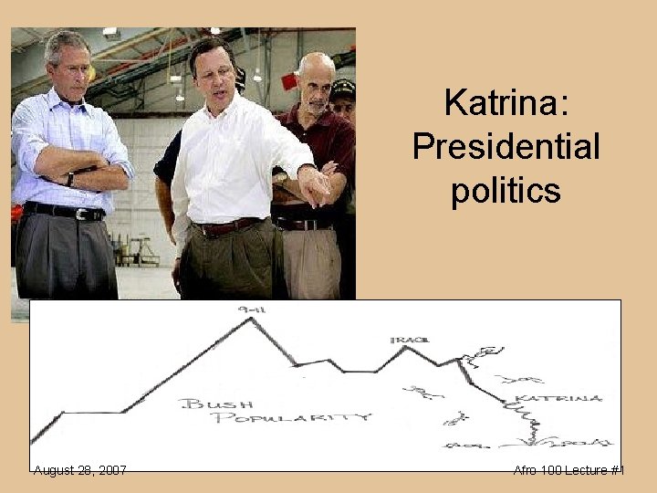 Katrina: Presidential politics August 28, 2007 Afro 100 Lecture #1 