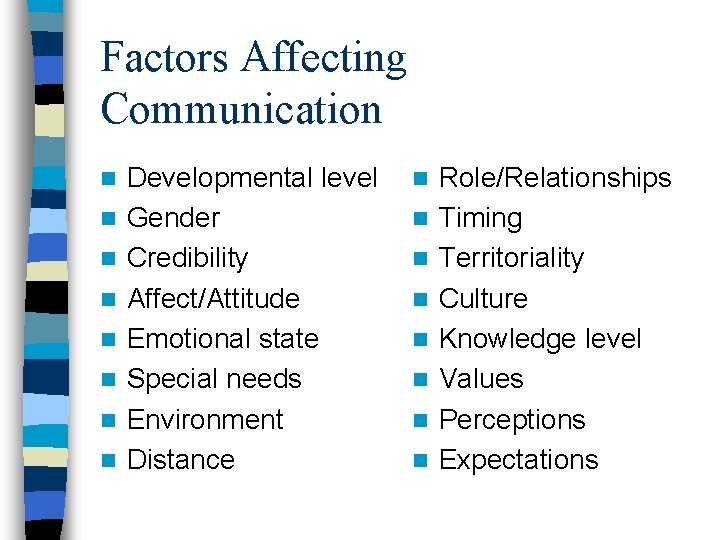 Factors Affecting Communication n n n n Developmental level Gender Credibility Affect/Attitude Emotional state Factors Affecting Communication n n n n Developmental level Gender Credibility Affect/Attitude Emotional state