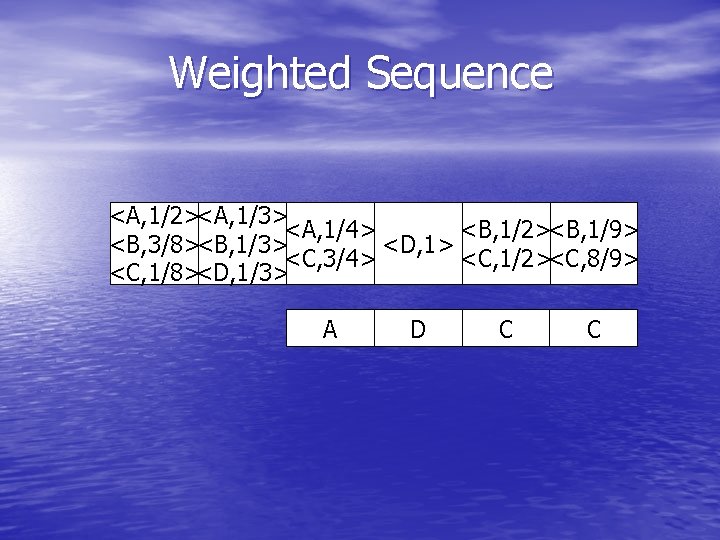 Weighted Sequence <A, 1/2><A, 1/3> <A, 1/4> <B, 1/2><B, 1/9> <B, 3/8><B, 1/3> <D,