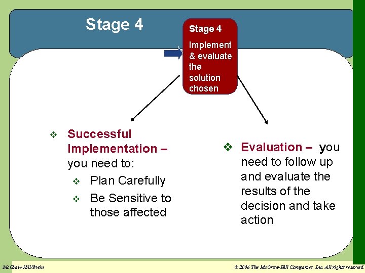 Stage 4 Implement & evaluate the solution chosen v Mc. Graw-Hill/Irwin Successful Implementation –