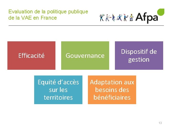 Evaluation de la politique publique de la VAE en France Efficacité Gouvernance Equité d’accès
