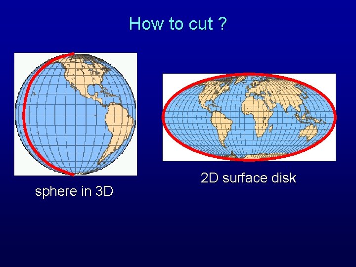 How to cut ? sphere in 3 D 2 D surface disk 