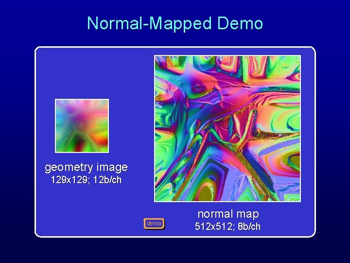 Normal-Mapped Demo geometry image 129 x 129; 12 b/ch demo normal map 512 x