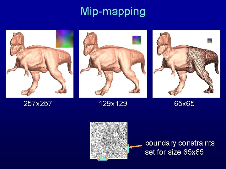 Mip-mapping 257 x 257 129 x 129 65 x 65 boundary constraints set for