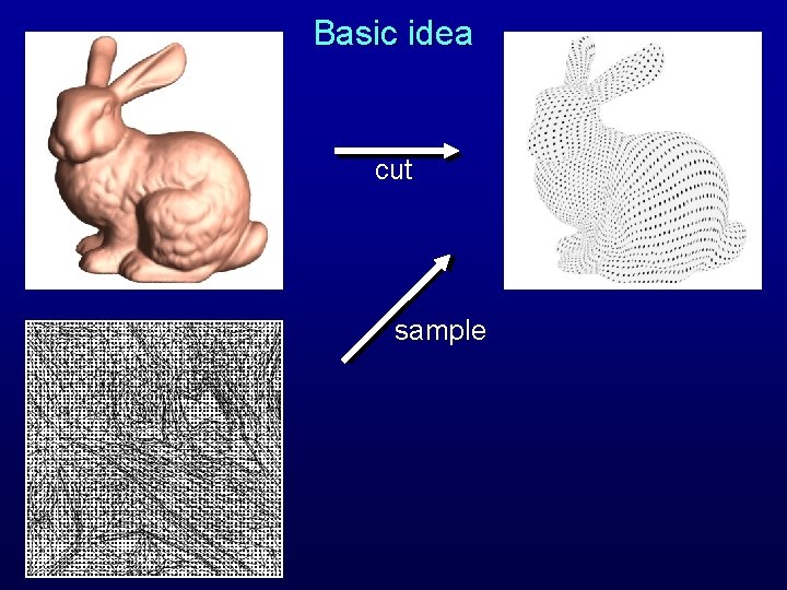 Basic idea cut sample 